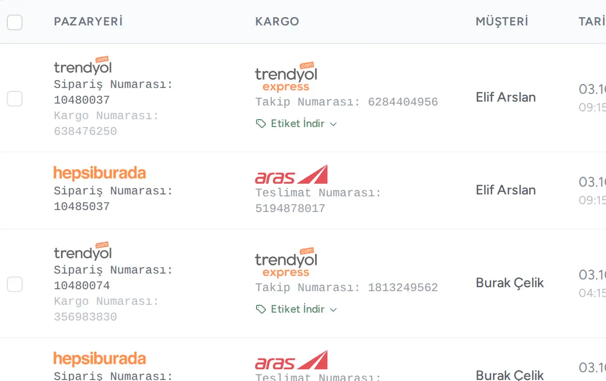 E-Ticaret Entegrasyonları ekranı